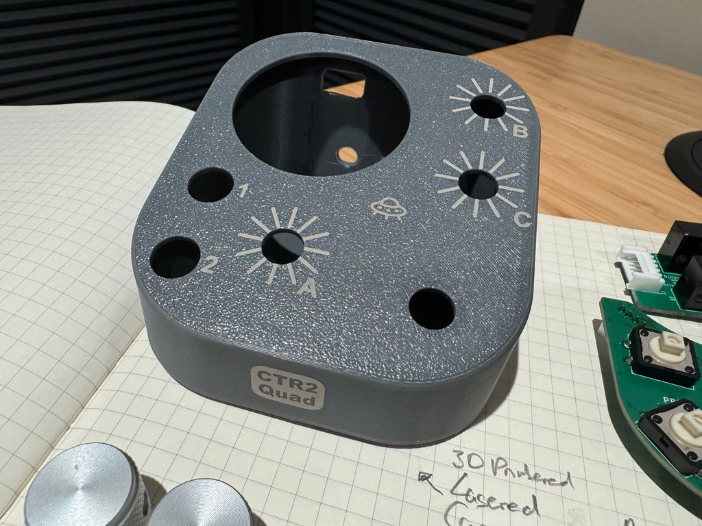 Lynovation CTR2-Quad Upgrade Kit